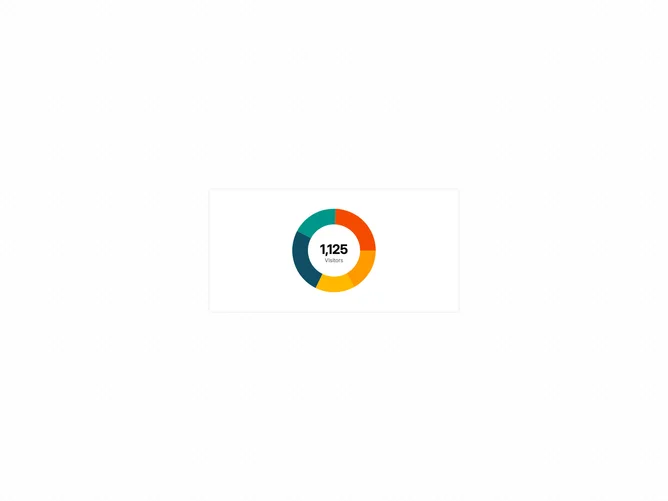 Shadcn Chart Pie Donut Text component