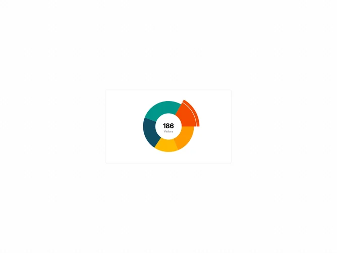 Shadcn Chart Pie Interactive component