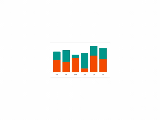 Shadcn Chart Tooltip Label None component