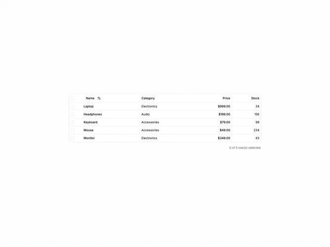 Shadcn Data Table Standard 1 component