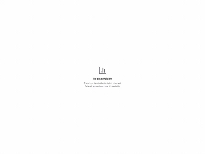 Shadcn Empty Data 2 component