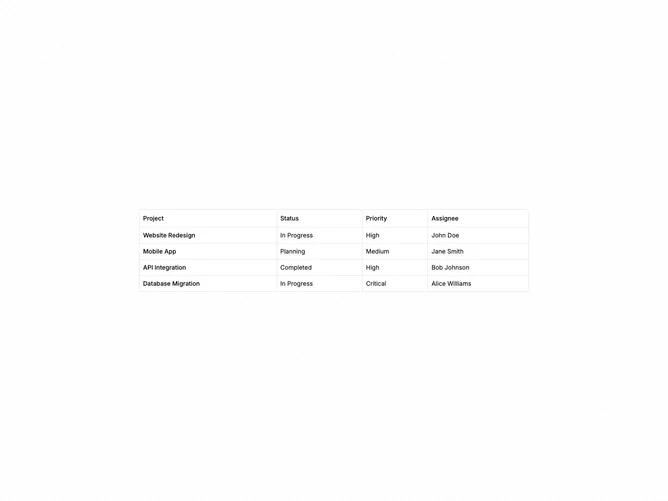 Shadcn Table Advanced 1 component