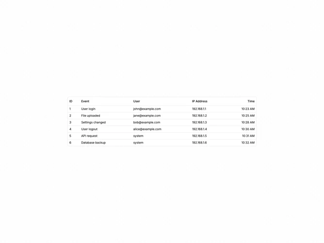 Shadcn Table Advanced 2 component