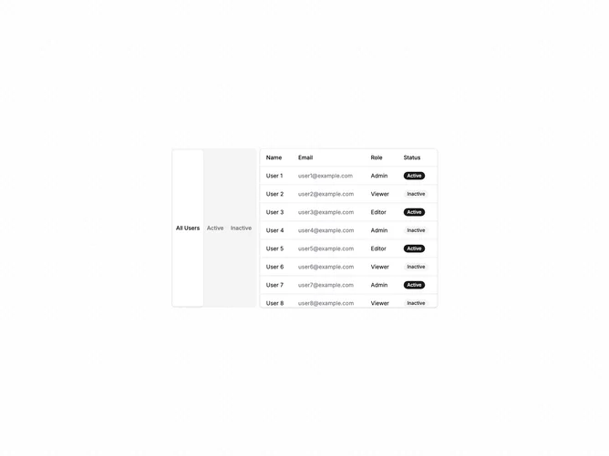 Shadcn Tabs Content 3 component