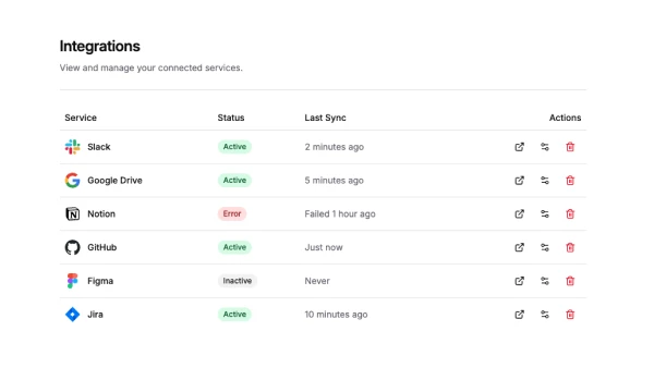 Shadcn Settings Integrations Blocks