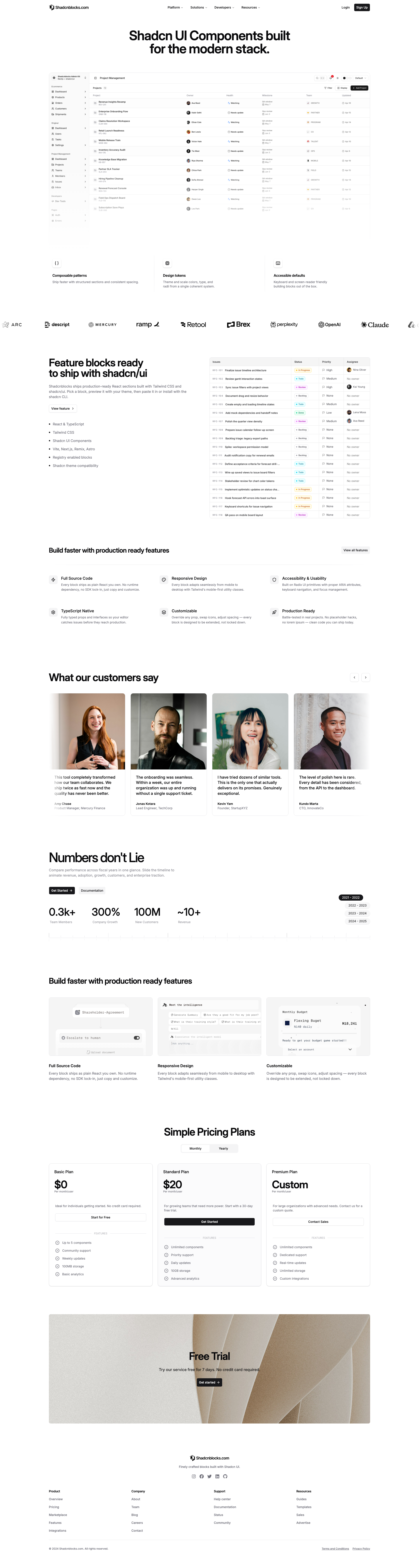 Shadcn Landing Page 16 - Stats timeline homepage with hover hero slides