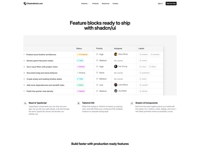 Shadcn Feature Pages