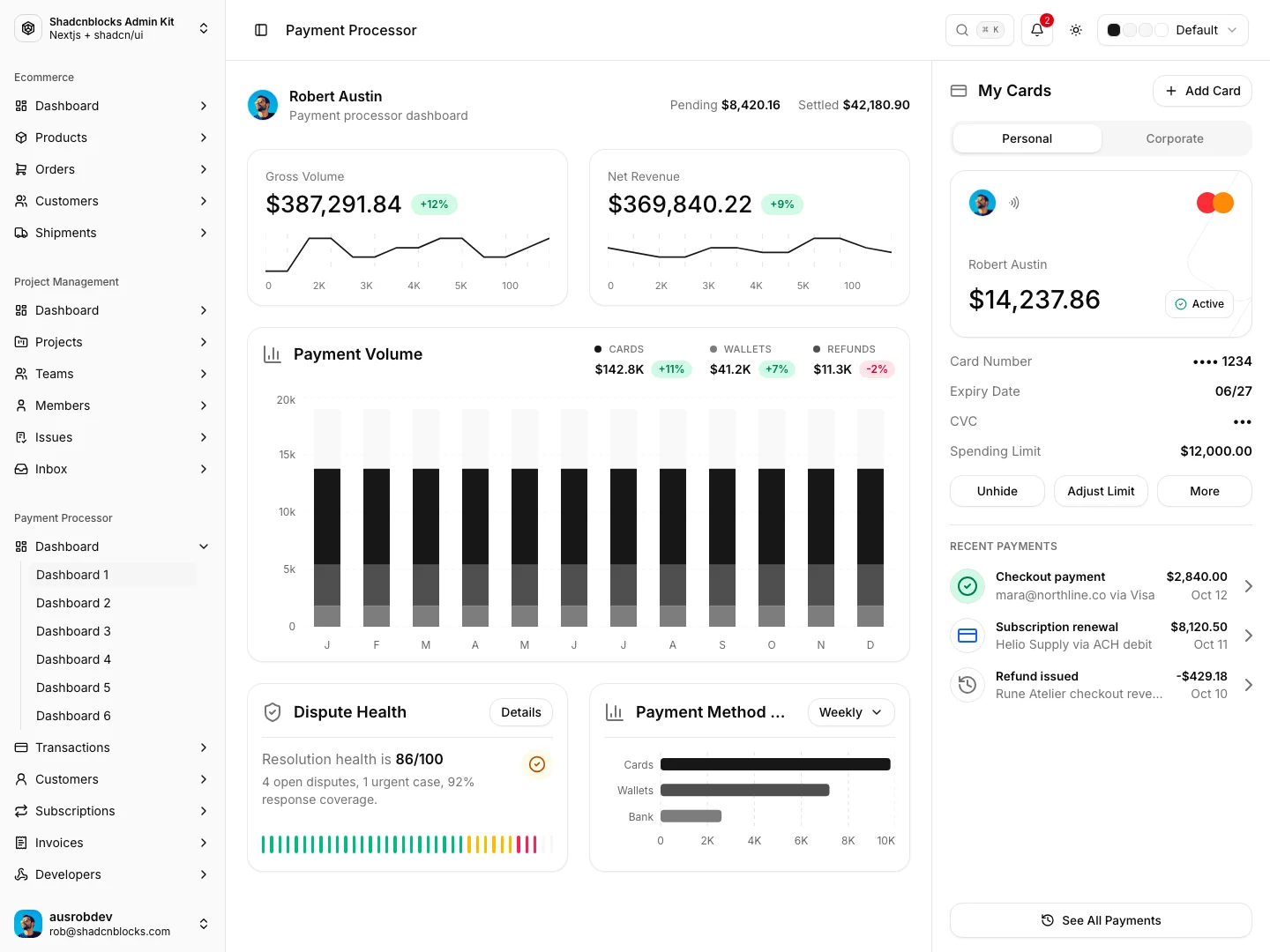 Payment processor dashboard with volume charts, cards, and recent payments